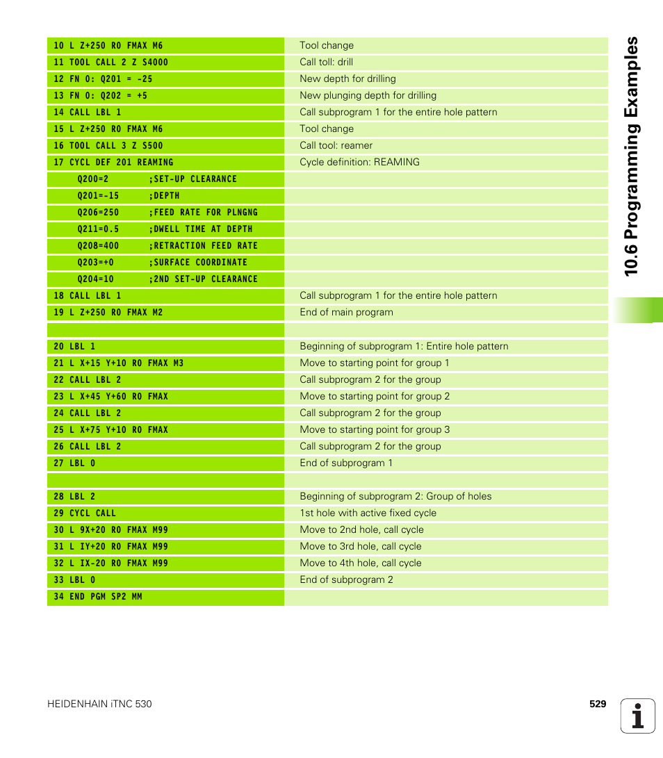 10 .6 pr ogr amming examples | HEIDENHAIN iTNC 530 (340 49x-02) User Manual | Page 529 / 689