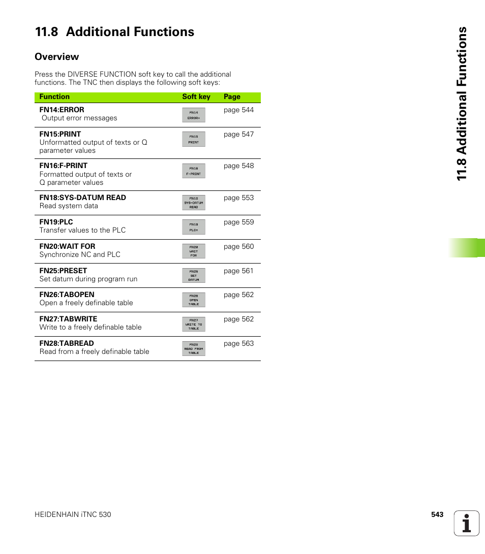 8 additional functions, Overview | HEIDENHAIN iTNC 530 (340 49x-02) User Manual | Page 543 / 689