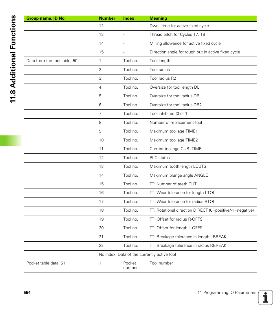 8 a d ditional f unctions | HEIDENHAIN iTNC 530 (340 49x-02) User Manual | Page 554 / 689