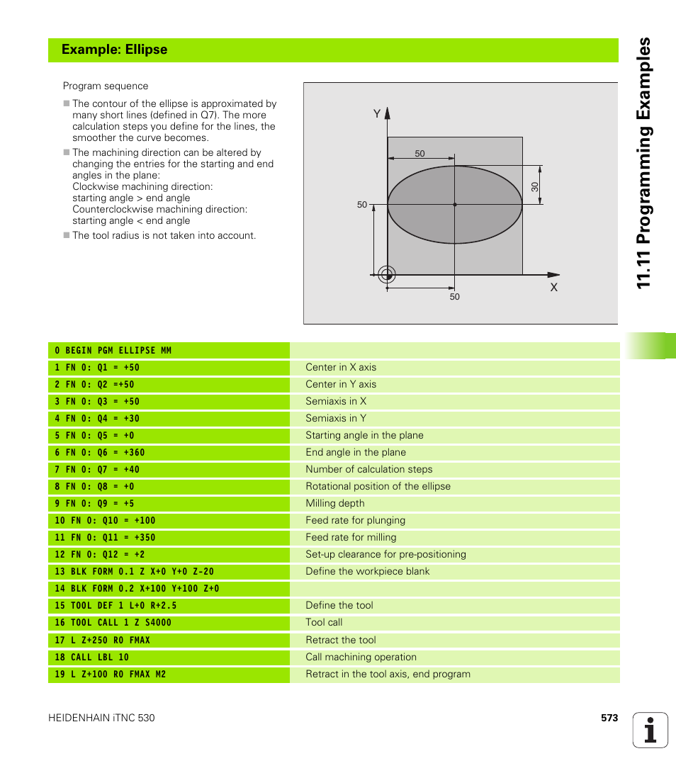 1 1 pr ogr amming examples, Example: ellipse | HEIDENHAIN iTNC 530 (340 49x-02) User Manual | Page 573 / 689