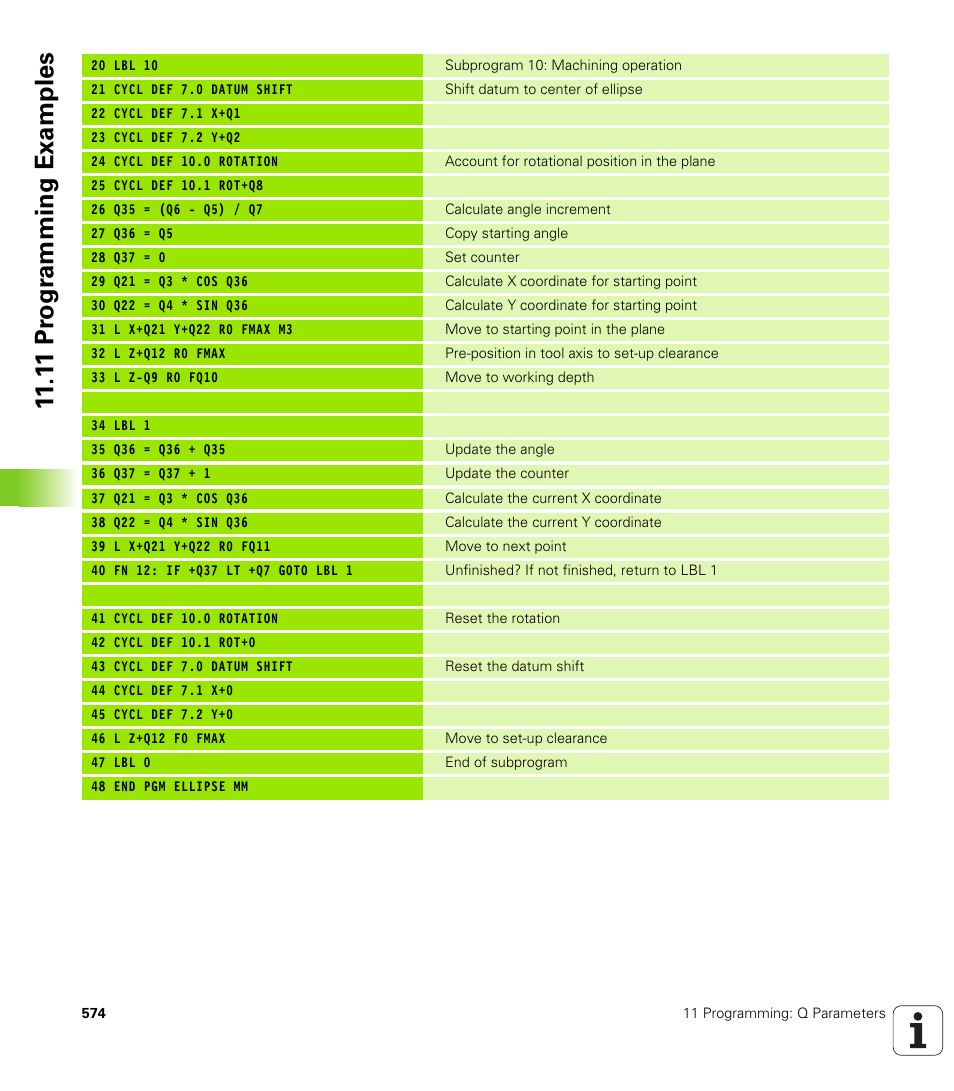 1 1 pr ogr amming examples | HEIDENHAIN iTNC 530 (340 49x-02) User Manual | Page 574 / 689