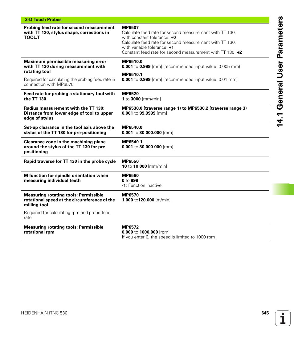 1 gener a l user p a ra met e rs | HEIDENHAIN iTNC 530 (340 49x-02) User Manual | Page 645 / 689