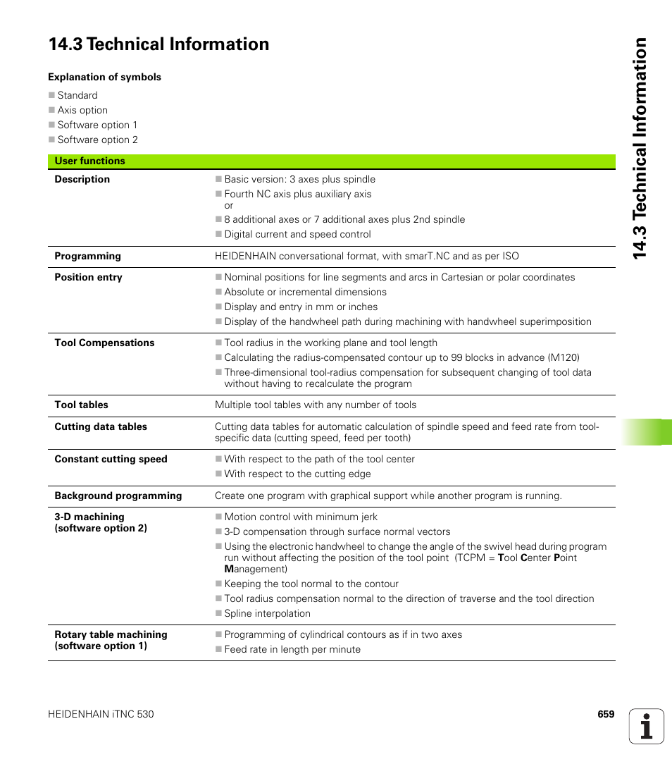 3 technical information | HEIDENHAIN iTNC 530 (340 49x-02) User Manual | Page 659 / 689