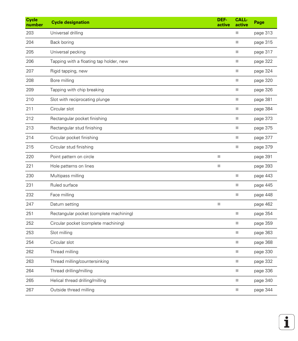 HEIDENHAIN iTNC 530 (340 49x-02) User Manual | Page 686 / 689