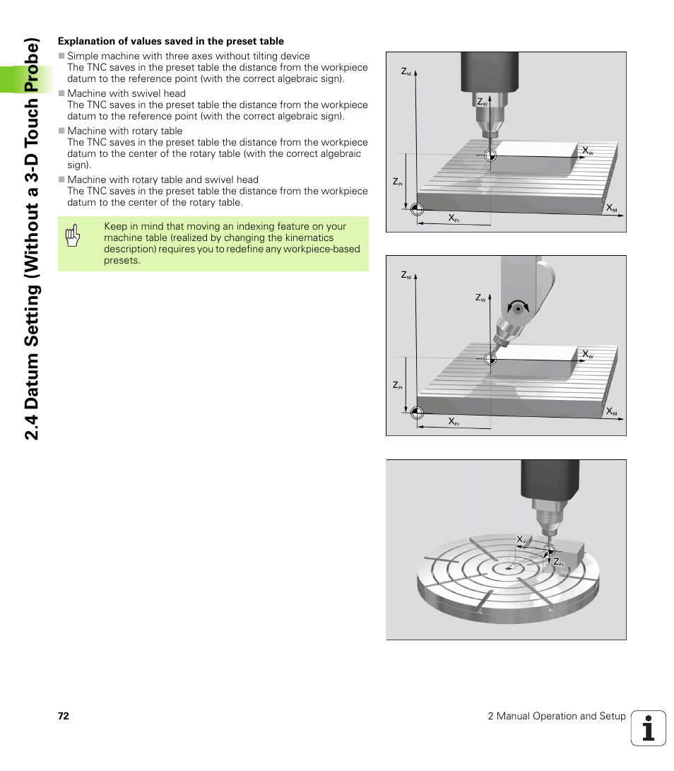 4 d a tu m set ting (without a 3-d t ouc h pr obe) | HEIDENHAIN iTNC 530 (340 49x-02) User Manual | Page 72 / 689