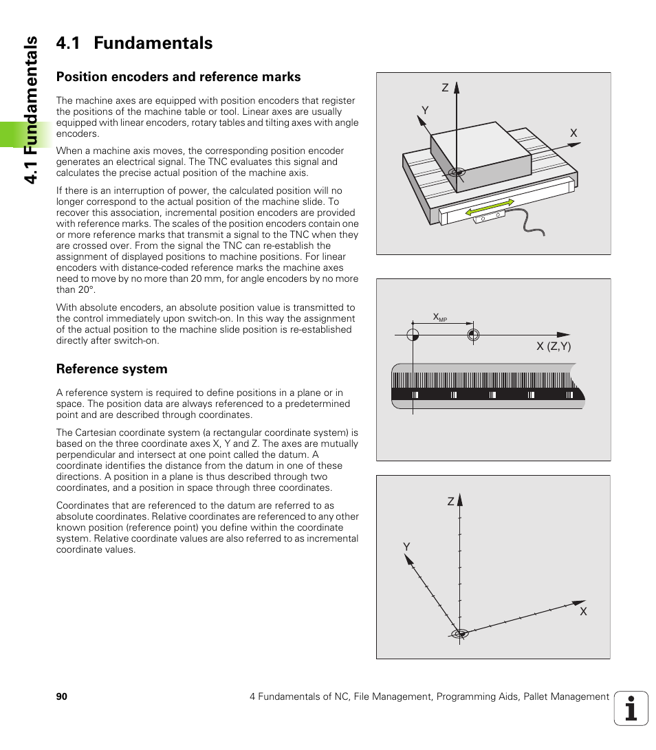 1 fundamentals, Position encoders and reference marks, Reference system | 1 f undamentals 4.1 fundamentals | HEIDENHAIN iTNC 530 (340 49x-02) User Manual | Page 90 / 689