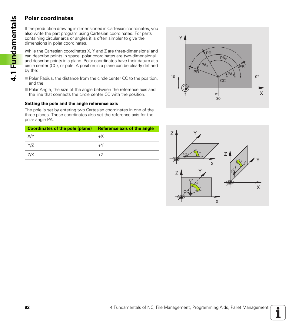 Polar coordinates, 1 f undamentals | HEIDENHAIN iTNC 530 (340 49x-02) User Manual | Page 92 / 689
