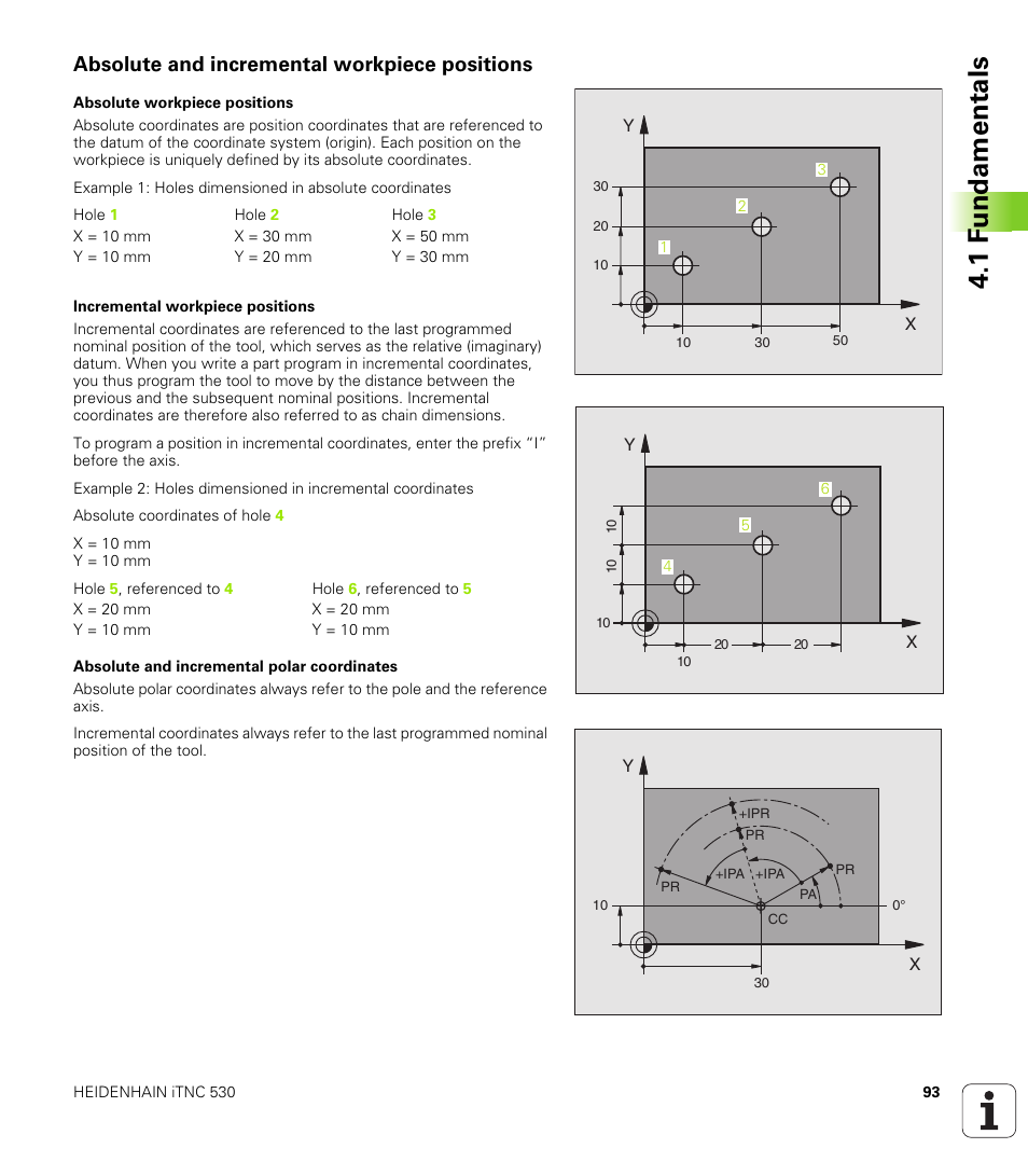 Absolute and incremental workpiece positions, 1 f undamentals | HEIDENHAIN iTNC 530 (340 49x-02) User Manual | Page 93 / 689