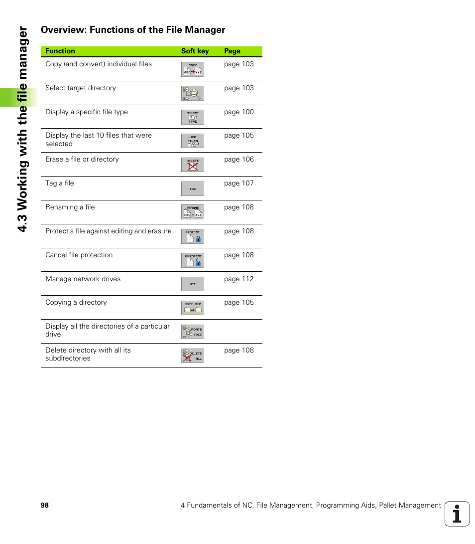 Overview: functions of the file manager, 3 w o rk ing with the file manag e r | HEIDENHAIN iTNC 530 (340 49x-02) User Manual | Page 98 / 689