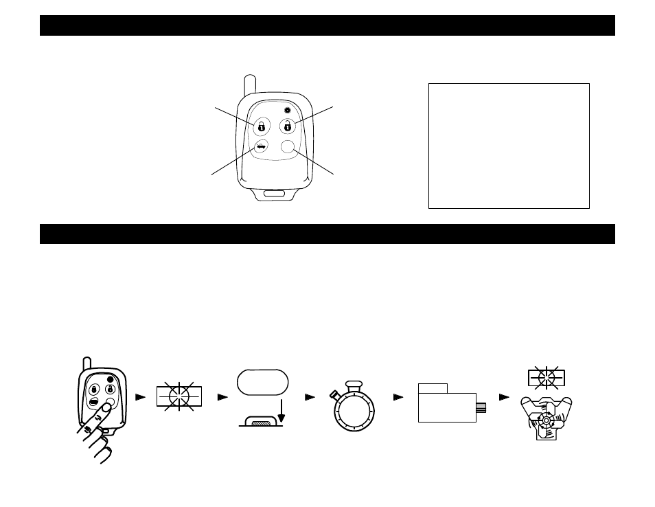 Operating the remote transmitter (rs900er only), Remote engine control | Crimestopper Security Products COOLSTART RS900ER User Manual | Page 2 / 8
