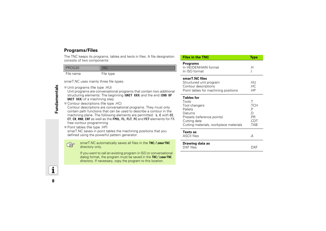 Programs/files | HEIDENHAIN iTNC 530 (340 49x-02) Pilot User Manual | Page 8 / 151