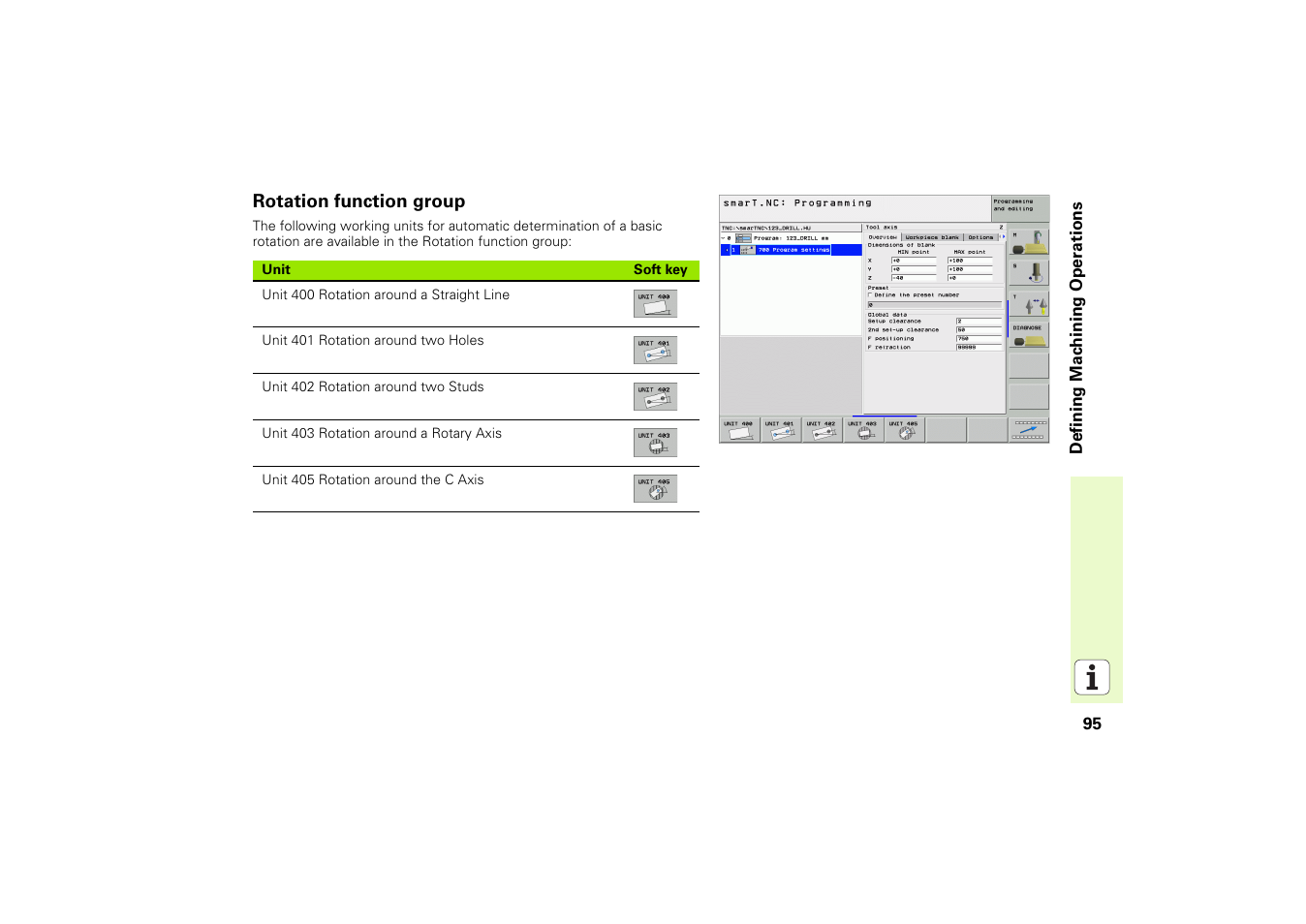 Rotation function group | HEIDENHAIN iTNC 530 (340 49x-02) Pilot User Manual | Page 95 / 151