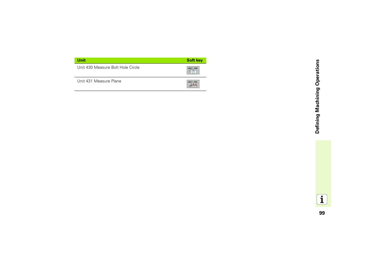 HEIDENHAIN iTNC 530 (340 49x-02) Pilot User Manual | Page 99 / 151