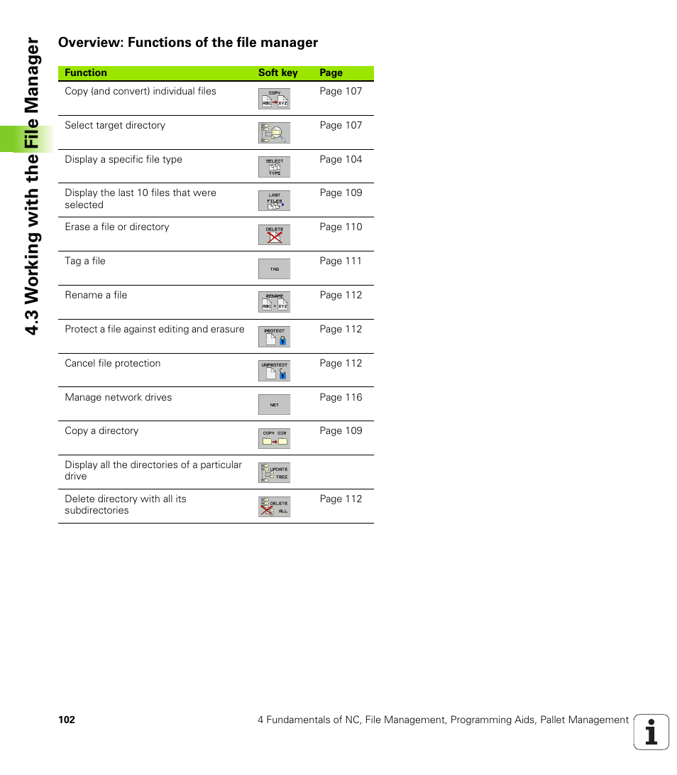 Overview: functions of the file manager, 3 w o rk ing with the file manag e r | HEIDENHAIN iTNC 530 (340 49x-02) ISO programming User Manual | Page 102 / 623