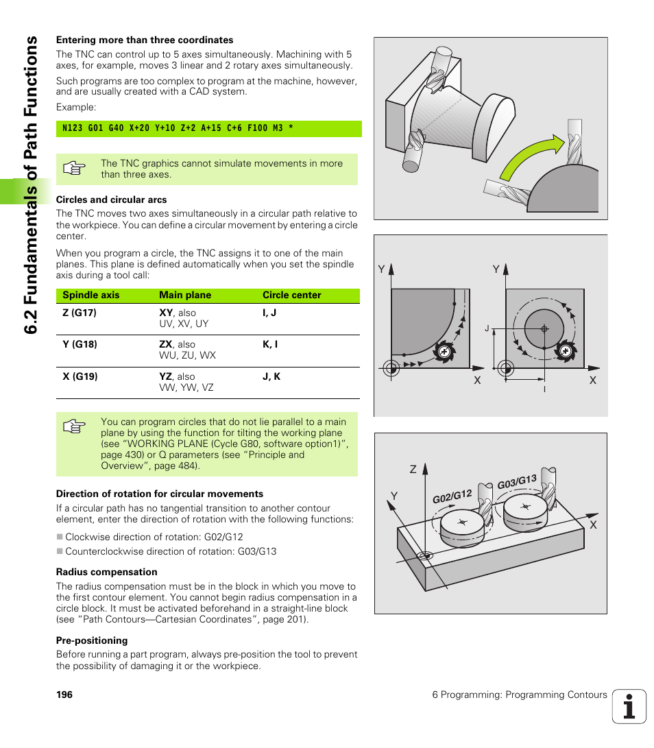 2 f undamentals of p a th f unctions | HEIDENHAIN iTNC 530 (340 49x-02) ISO programming User Manual | Page 196 / 623