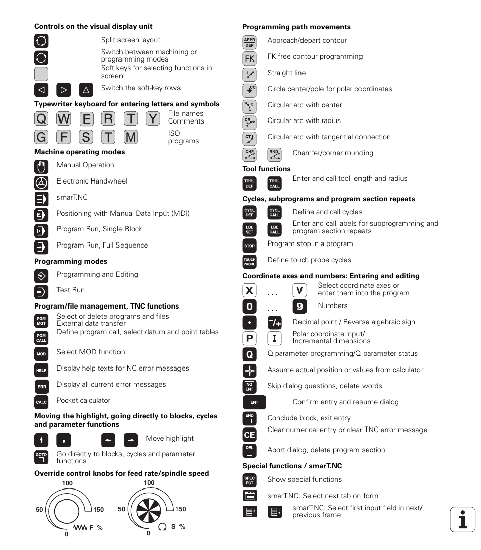 HEIDENHAIN iTNC 530 (340 49x-02) ISO programming User Manual | Page 2 / 623