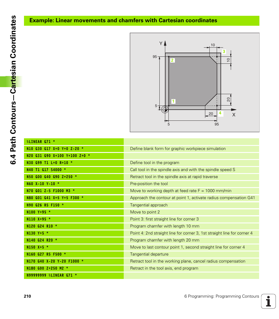 4 p a th cont ours—car te sian coor dinat e s | HEIDENHAIN iTNC 530 (340 49x-02) ISO programming User Manual | Page 210 / 623