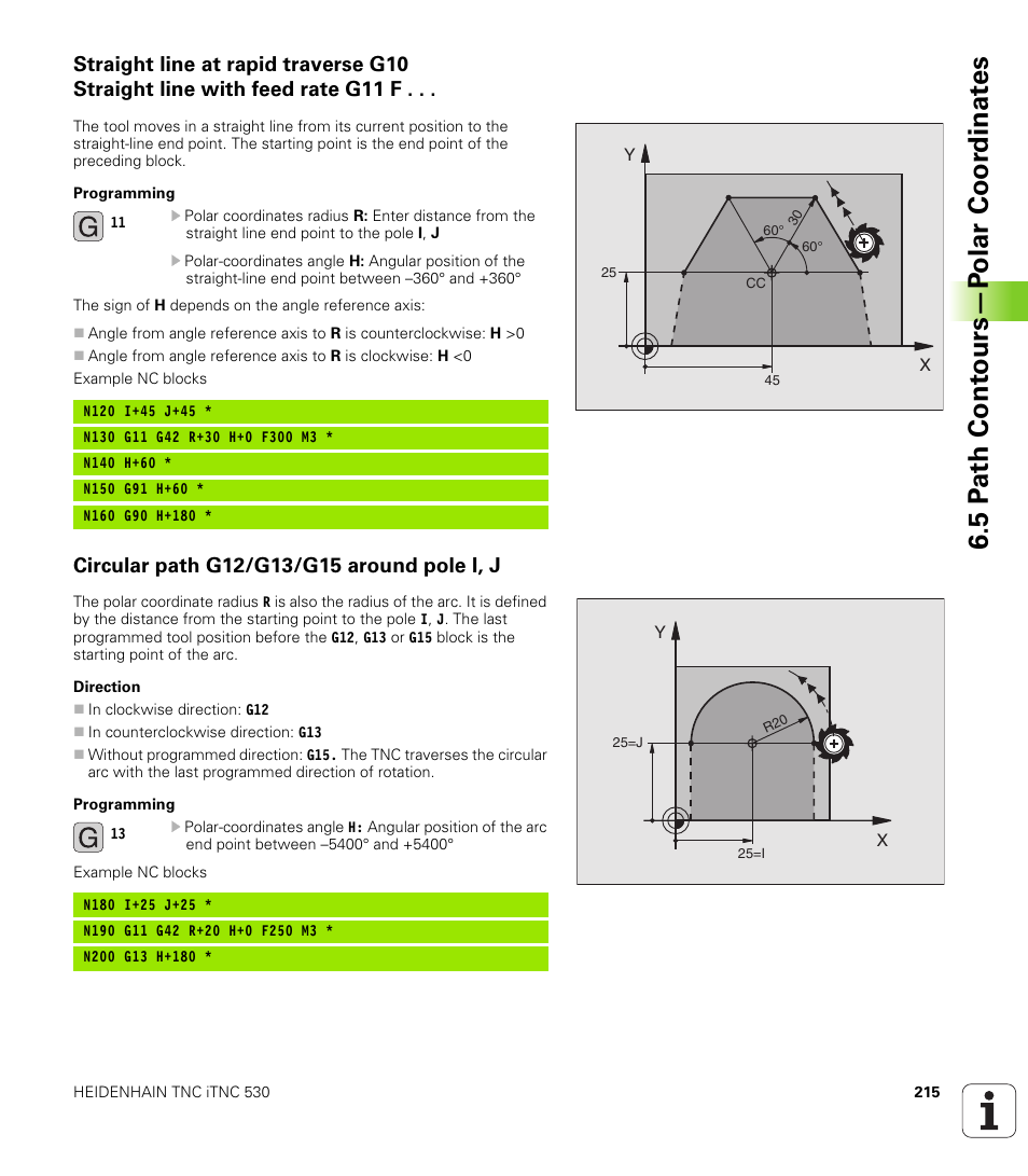 Circular path g12/g13/g15 around pole i, j, 5 p a th cont ours—p olar coor dinat e s | HEIDENHAIN iTNC 530 (340 49x-02) ISO programming User Manual | Page 215 / 623