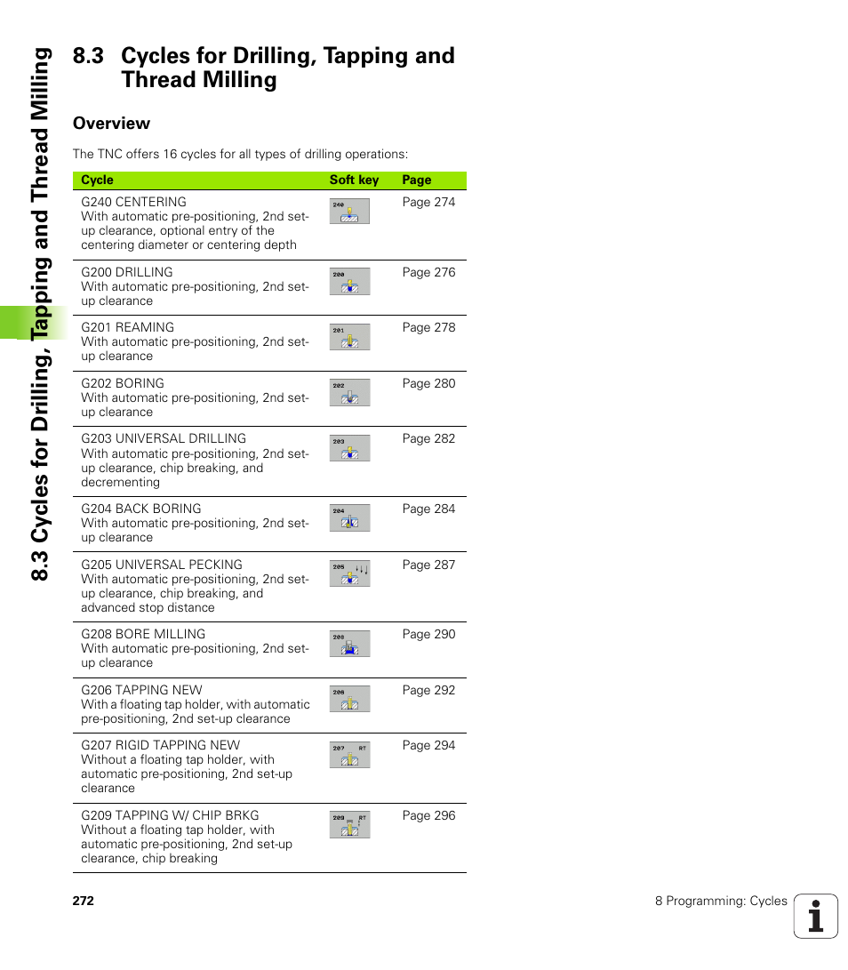 3 cycles for drilling, tapping and thread milling, Overview | HEIDENHAIN iTNC 530 (340 49x-02) ISO programming User Manual | Page 272 / 623