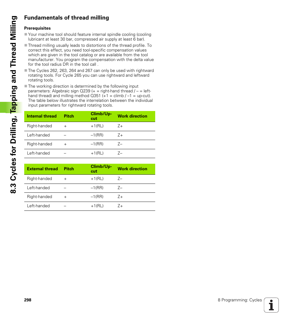 Fundamentals of thread milling | HEIDENHAIN iTNC 530 (340 49x-02) ISO programming User Manual | Page 298 / 623