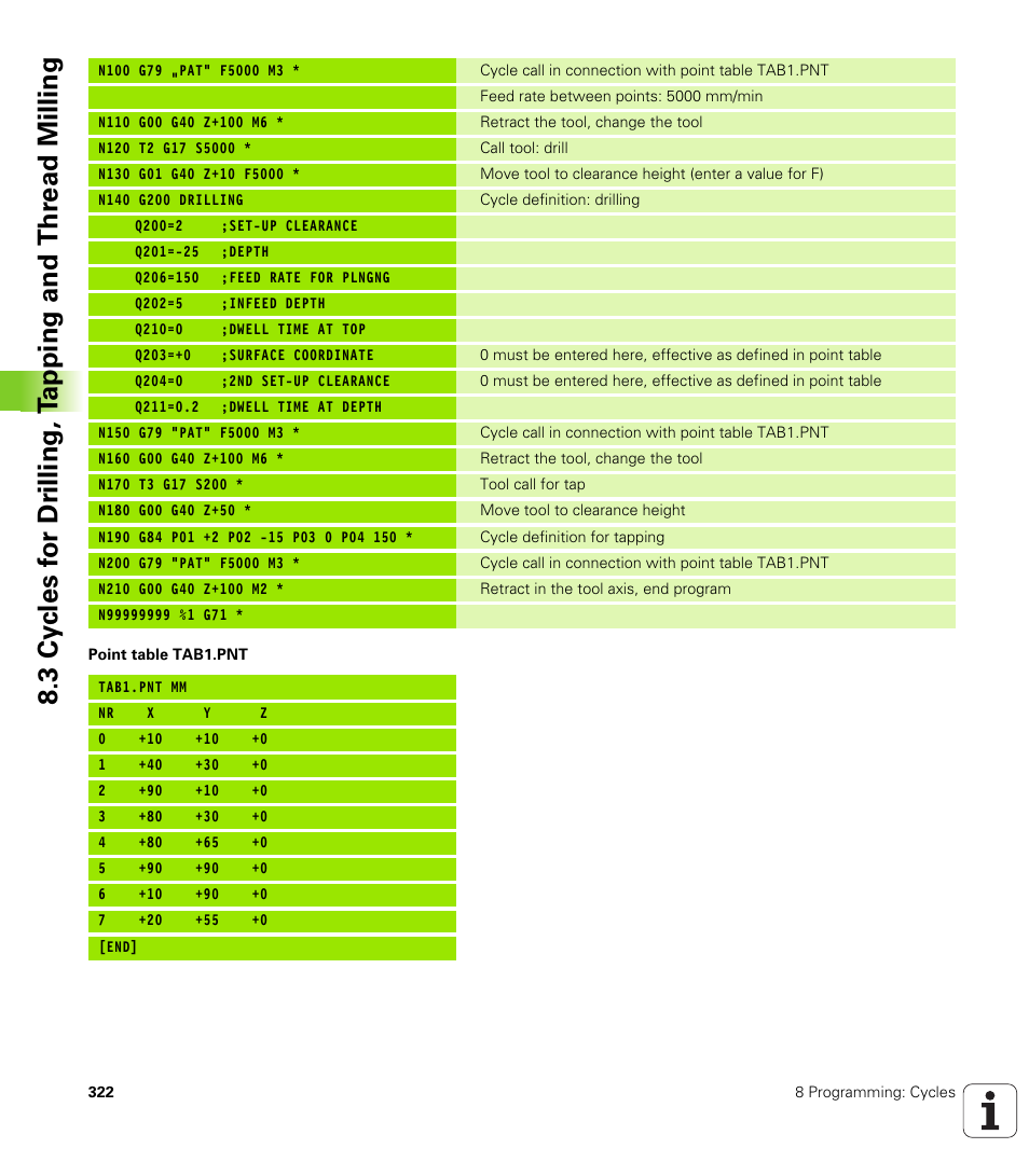 HEIDENHAIN iTNC 530 (340 49x-02) ISO programming User Manual | Page 322 / 623