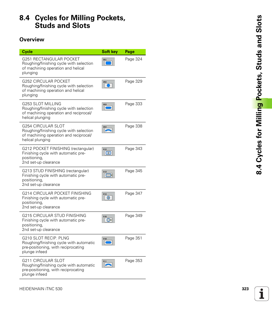 4 cycles for milling pockets, studs and slots, Overview | HEIDENHAIN iTNC 530 (340 49x-02) ISO programming User Manual | Page 323 / 623