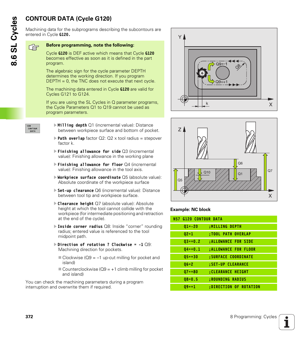 Contour data (cycle g120), 6 sl cy cles | HEIDENHAIN iTNC 530 (340 49x-02) ISO programming User Manual | Page 372 / 623