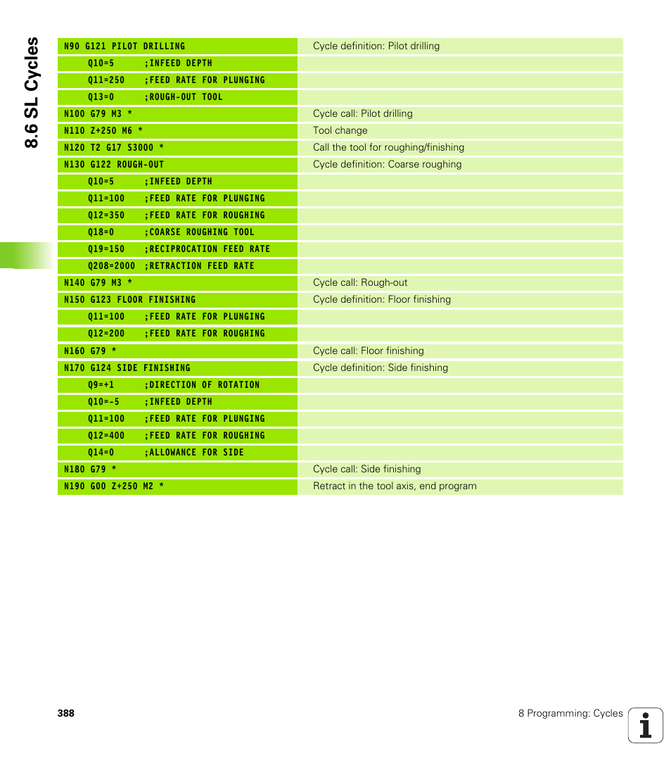 6 sl cy cles | HEIDENHAIN iTNC 530 (340 49x-02) ISO programming User Manual | Page 388 / 623