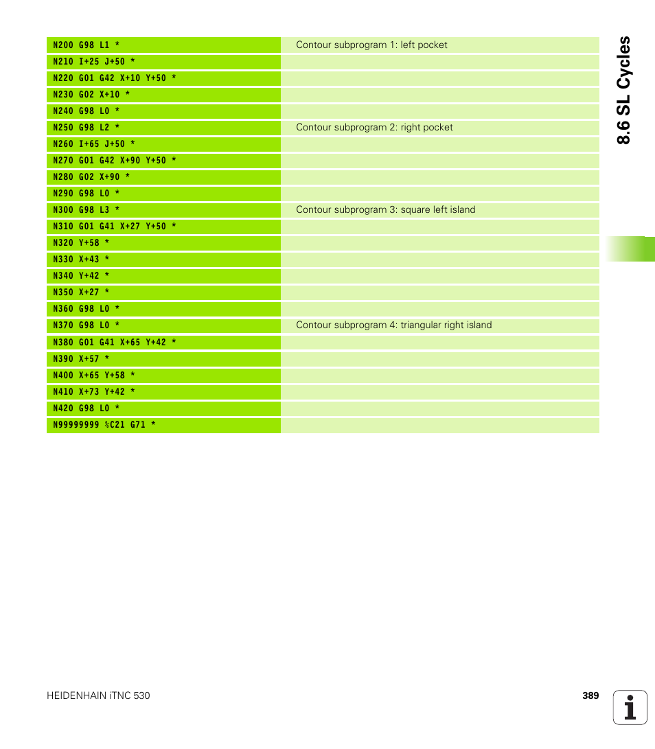 6 sl cy cles | HEIDENHAIN iTNC 530 (340 49x-02) ISO programming User Manual | Page 389 / 623