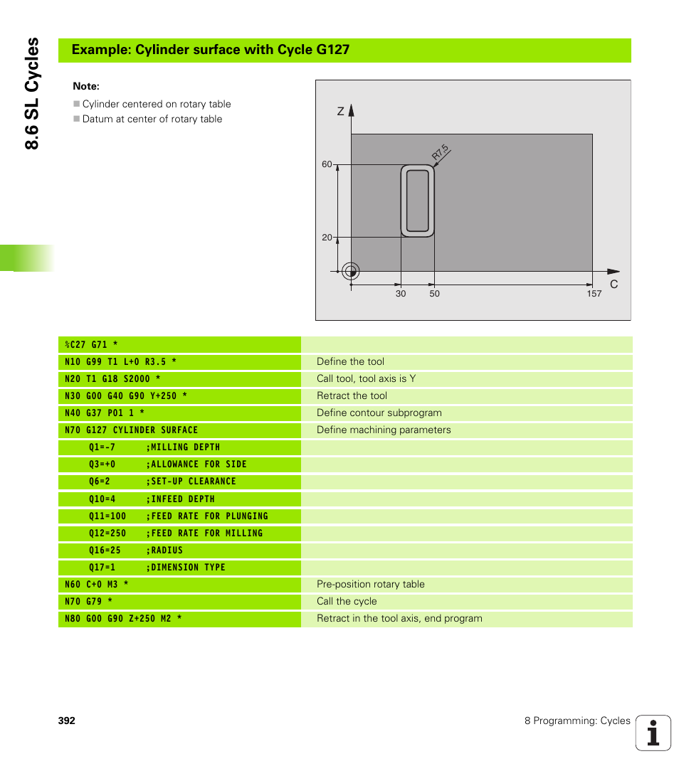 6 sl cy cles, Example: cylinder surface with cycle g127 | HEIDENHAIN iTNC 530 (340 49x-02) ISO programming User Manual | Page 392 / 623