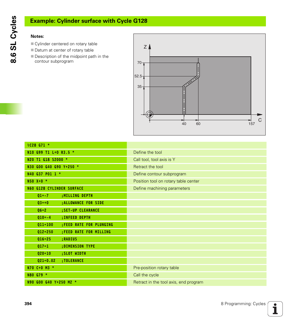 6 sl cy cles, Example: cylinder surface with cycle g128 | HEIDENHAIN iTNC 530 (340 49x-02) ISO programming User Manual | Page 394 / 623