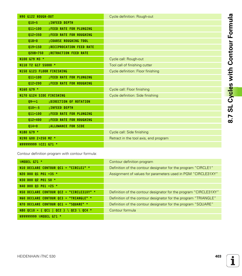 7 sl cy cles with cont our f o rm ula | HEIDENHAIN iTNC 530 (340 49x-02) ISO programming User Manual | Page 403 / 623