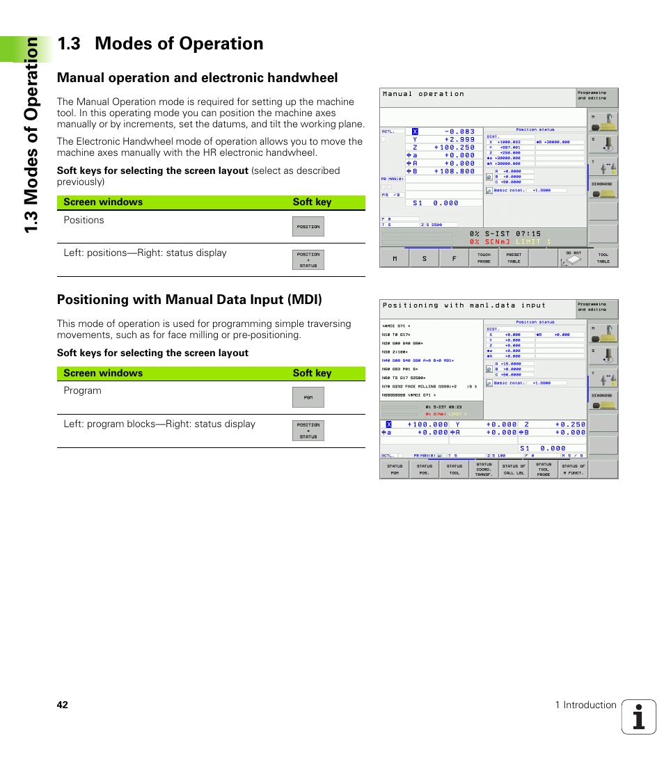 3 modes of operation, Manual operation and electronic handwheel, Positioning with manual data input (mdi) | 3 modes of oper ation 1.3 modes of operation | HEIDENHAIN iTNC 530 (340 49x-02) ISO programming User Manual | Page 42 / 623