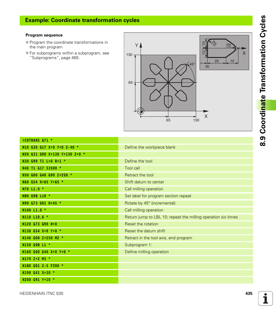 9 coor di na te t ra n s for m a ti on cy cle s | HEIDENHAIN iTNC 530 (340 49x-02) ISO programming User Manual | Page 435 / 623