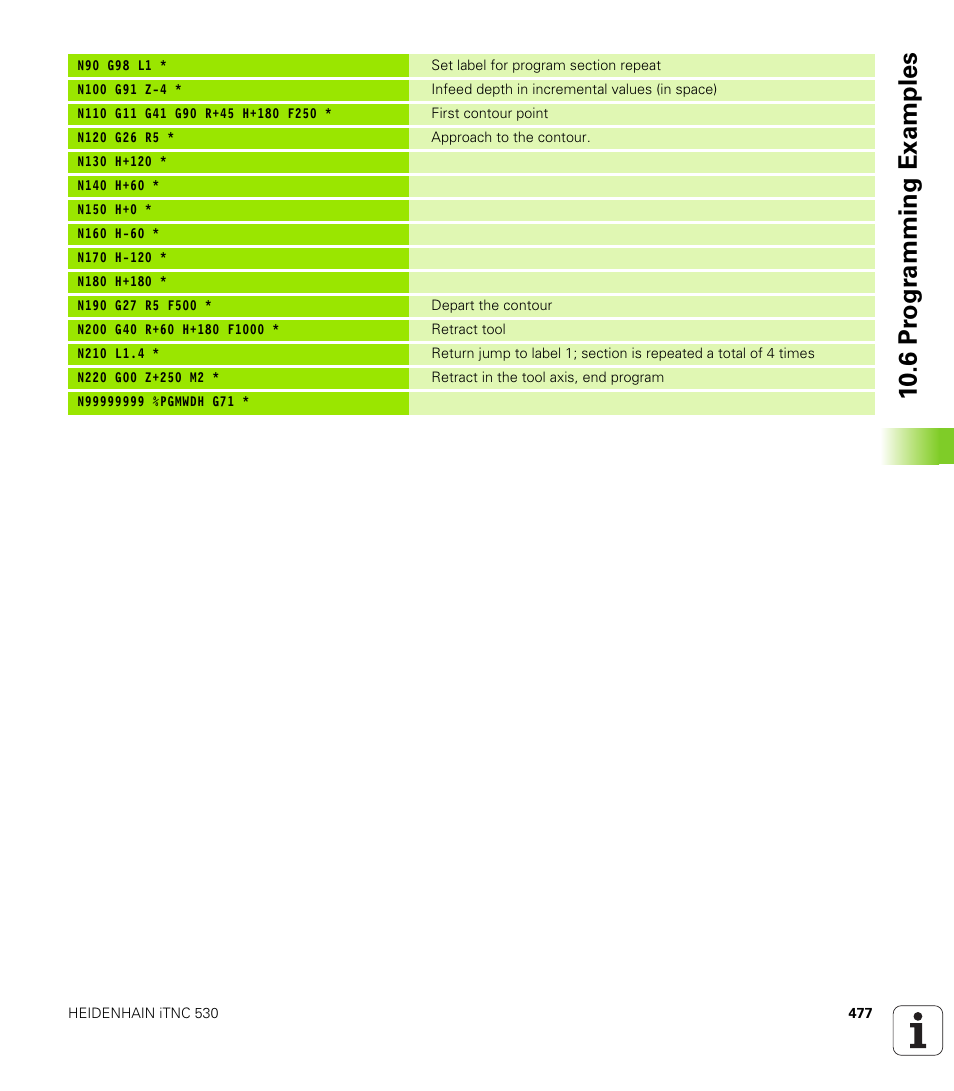 10 .6 pr ogr amming examples | HEIDENHAIN iTNC 530 (340 49x-02) ISO programming User Manual | Page 477 / 623