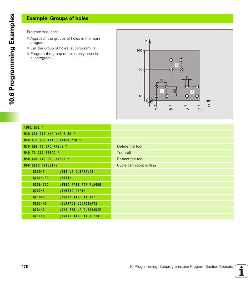 10 .6 pr ogr amming examples, Example: groups of holes | HEIDENHAIN iTNC 530 (340 49x-02) ISO programming User Manual | Page 478 / 623