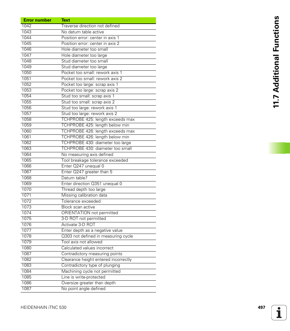 7 a d ditional f unctions | HEIDENHAIN iTNC 530 (340 49x-02) ISO programming User Manual | Page 497 / 623