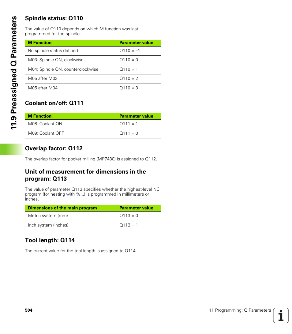 Spindle status: q110, Coolant on/off: q111, Overlap factor: q112 | Tool length: q114, 9 pr eassigned q p ar amet ers | HEIDENHAIN iTNC 530 (340 49x-02) ISO programming User Manual | Page 504 / 623