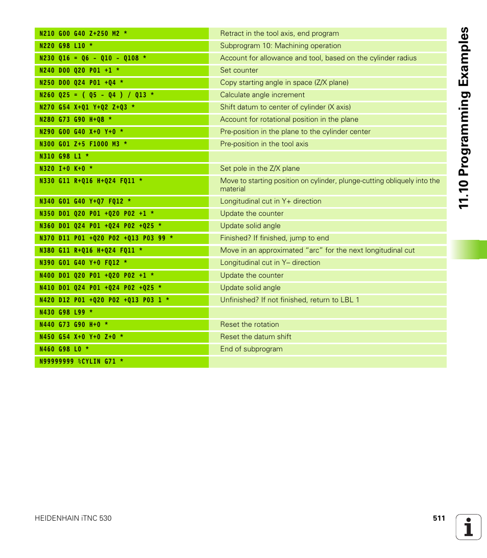 1 0 pr ogr amming examples | HEIDENHAIN iTNC 530 (340 49x-02) ISO programming User Manual | Page 511 / 623