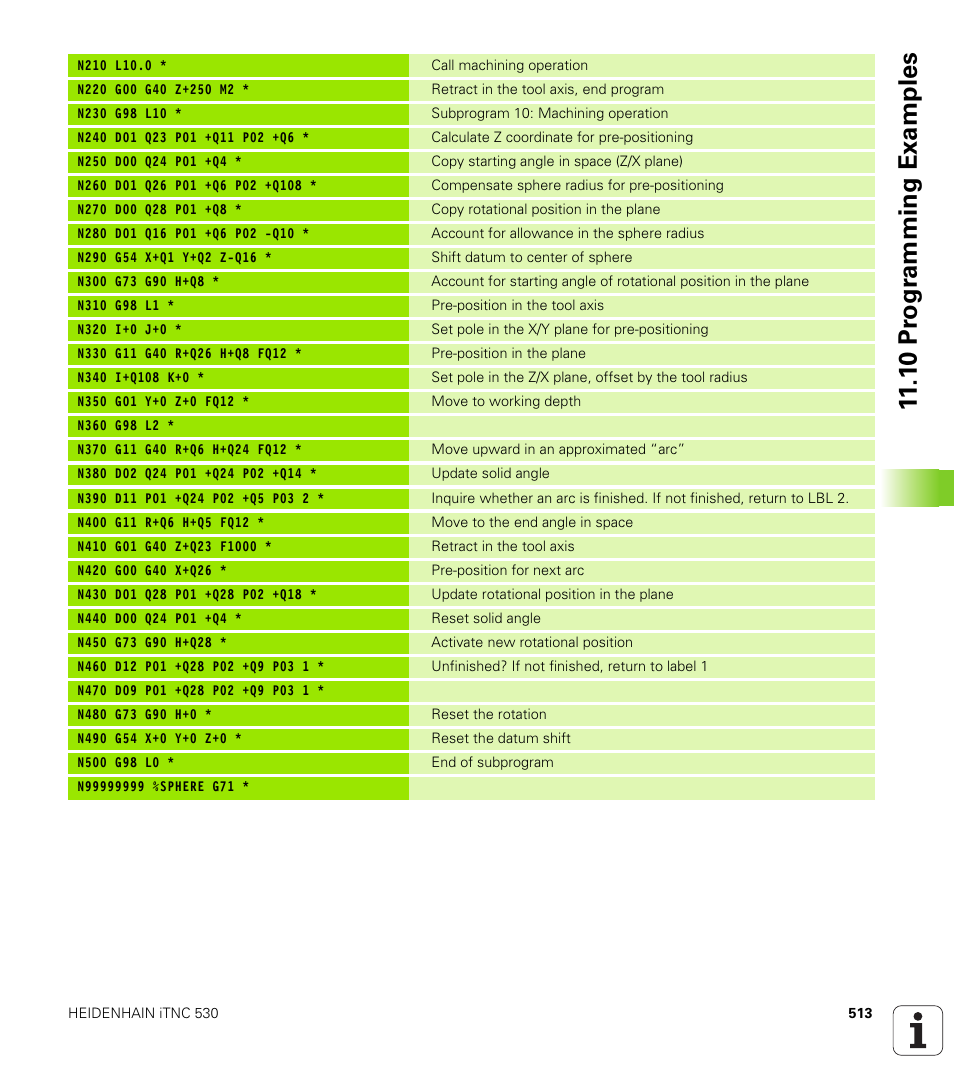 1 0 pr ogr amming examples | HEIDENHAIN iTNC 530 (340 49x-02) ISO programming User Manual | Page 513 / 623