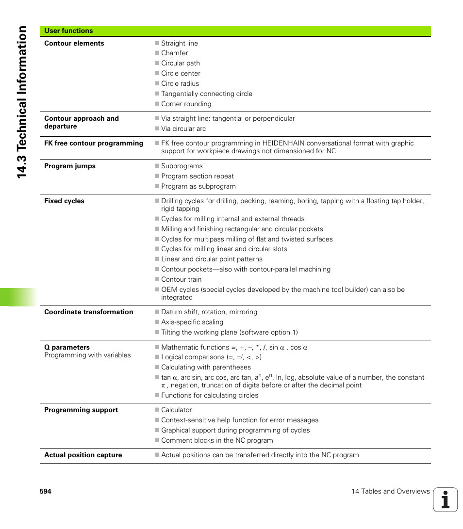 3 t e c hnical inf o rm ation | HEIDENHAIN iTNC 530 (340 49x-02) ISO programming User Manual | Page 594 / 623