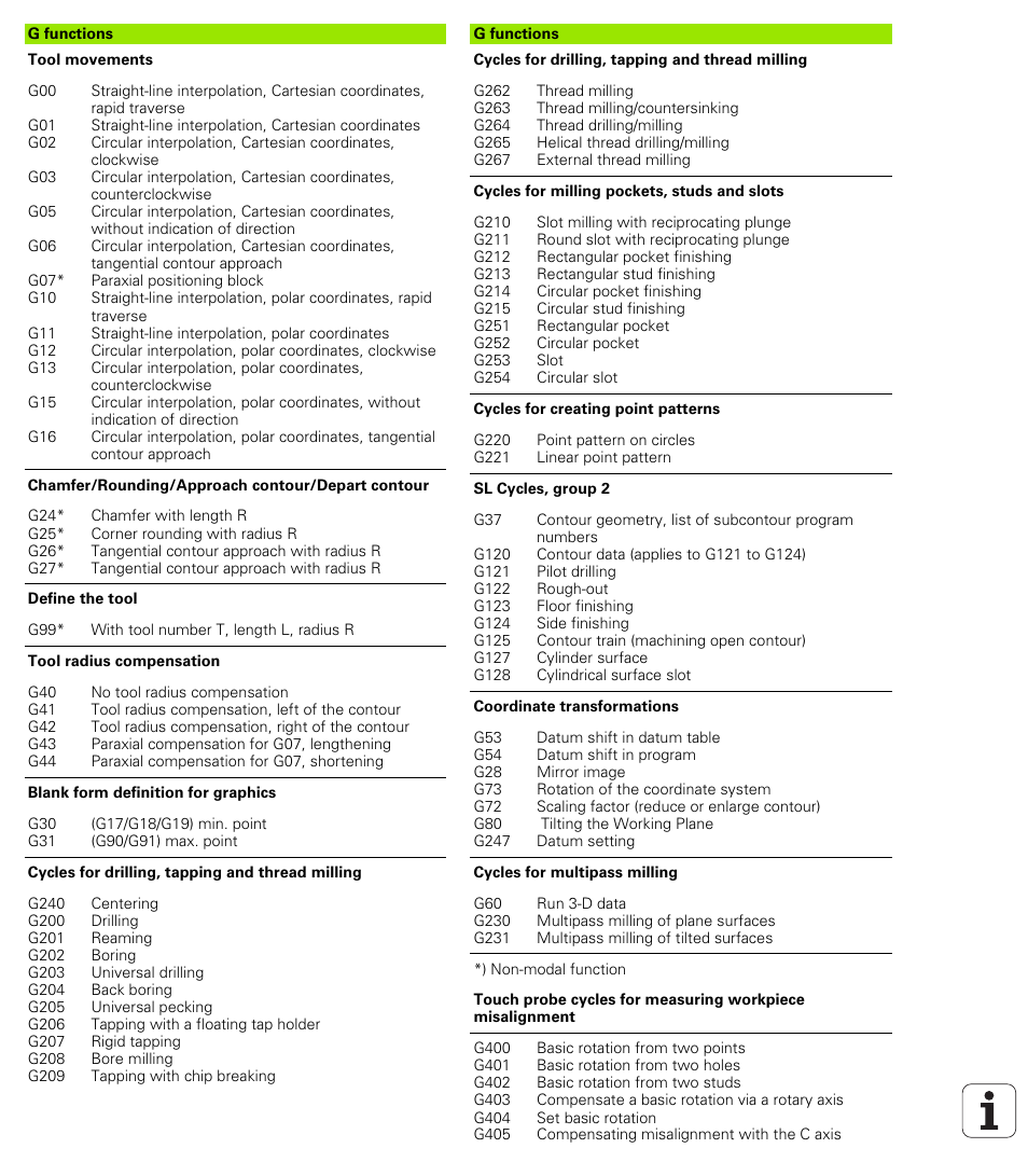 HEIDENHAIN iTNC 530 (340 49x-02) ISO programming User Manual | Page 620 / 623