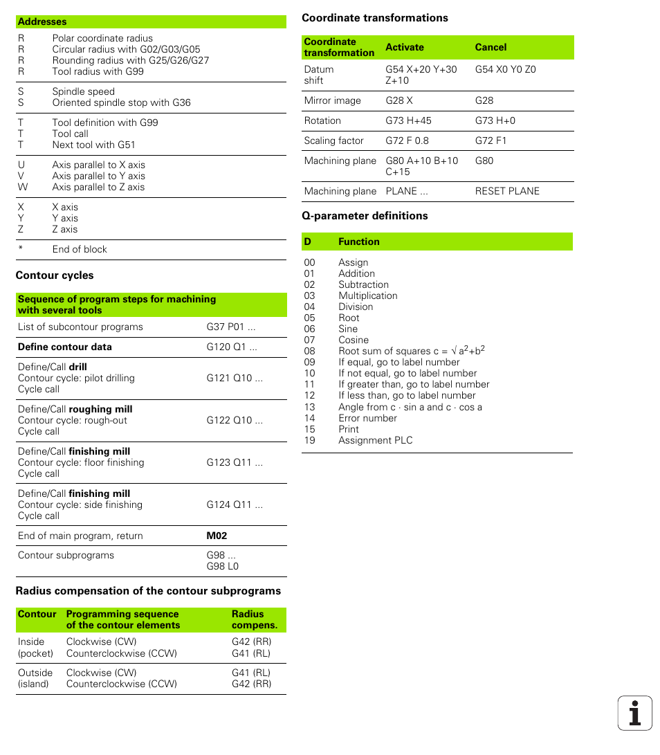 HEIDENHAIN iTNC 530 (340 49x-02) ISO programming User Manual | Page 622 / 623
