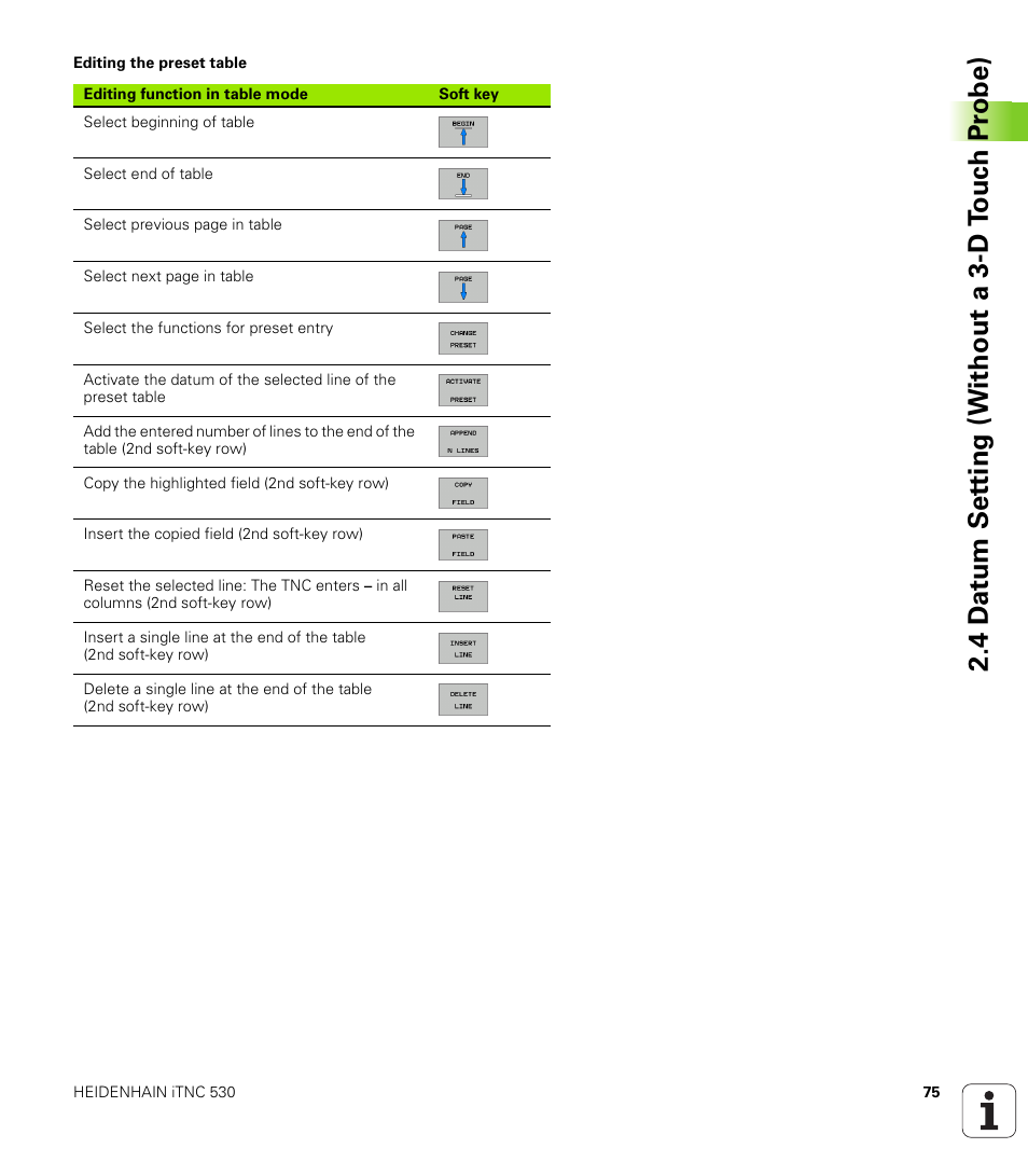4 d a tu m set ting (without a 3-d t ouc h pr obe) | HEIDENHAIN iTNC 530 (340 49x-02) ISO programming User Manual | Page 75 / 623