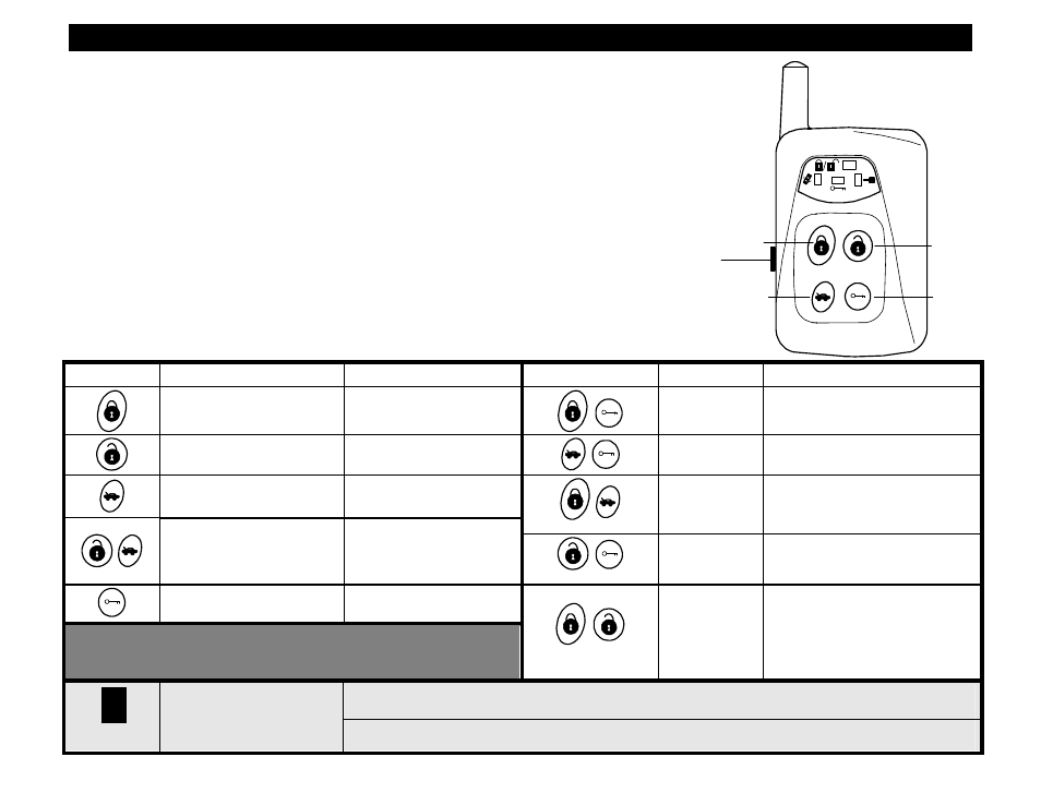 Way led paging remote | Crimestopper Security Products CS-2012DPII-TW1 User Manual | Page 3 / 20