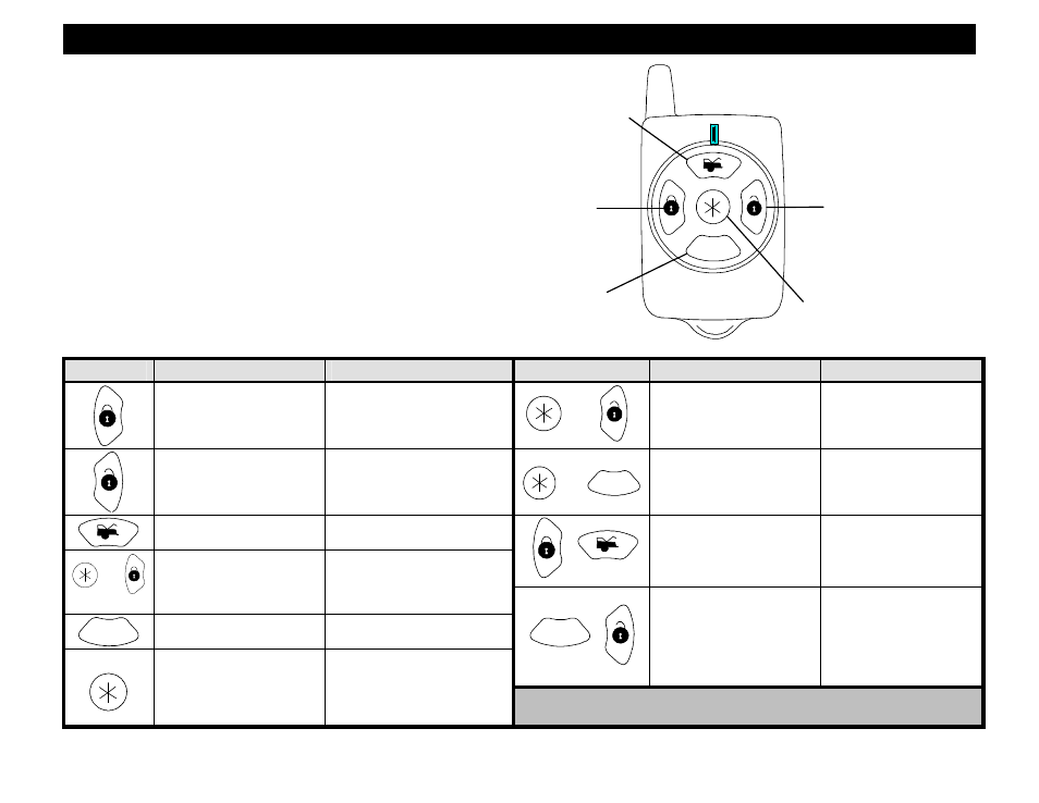 Way sidekick remote, 2nd function) | Crimestopper Security Products CS-2012DPII-TW1 User Manual | Page 4 / 20