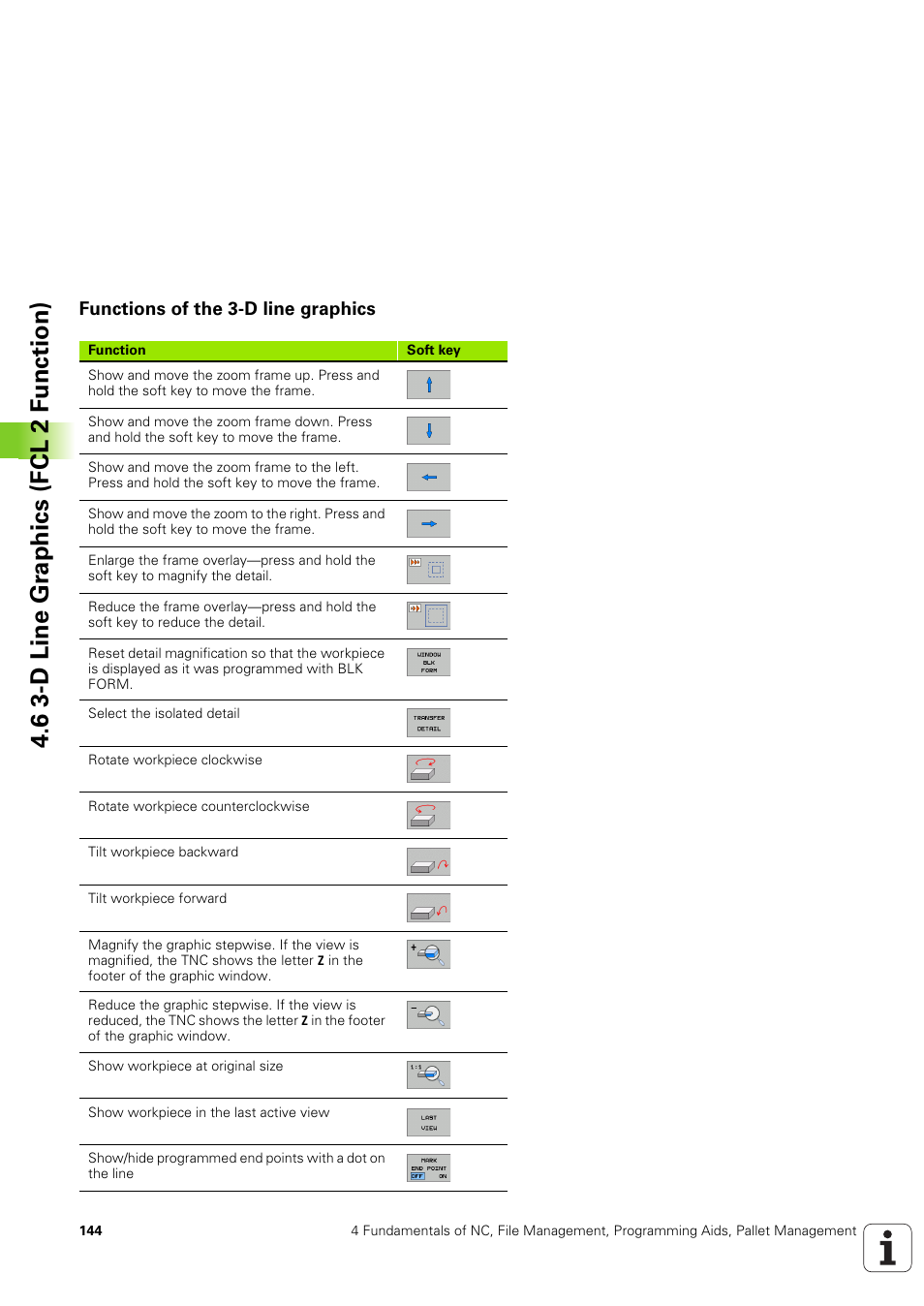 Functions of the 3-d line graphics, 6 3-d line gr aphics (fcl 2 f unction) | HEIDENHAIN iTNC 530 (340 49x-03) User Manual | Page 144 / 753