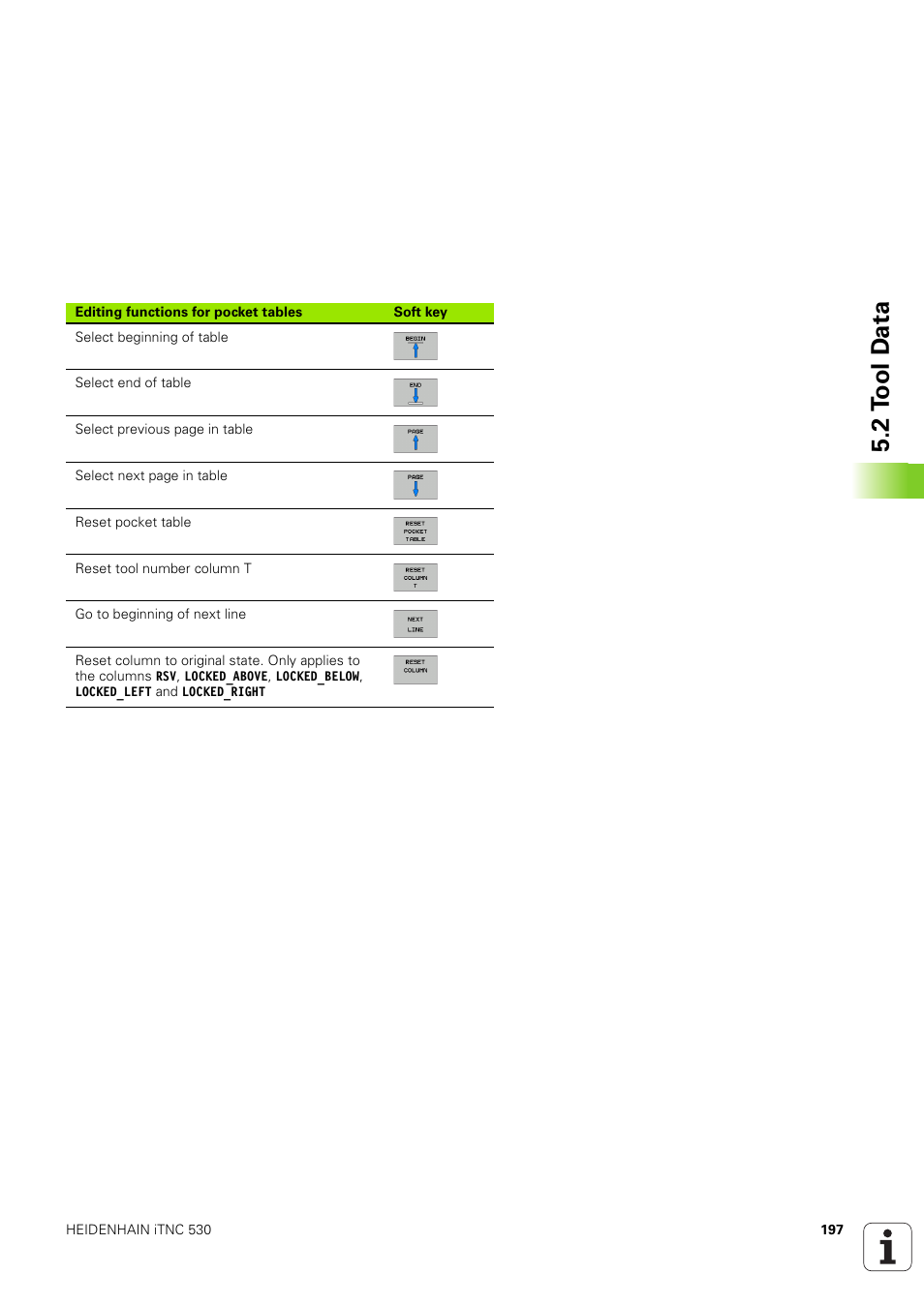 2 t o ol d a ta | HEIDENHAIN iTNC 530 (340 49x-03) User Manual | Page 197 / 753