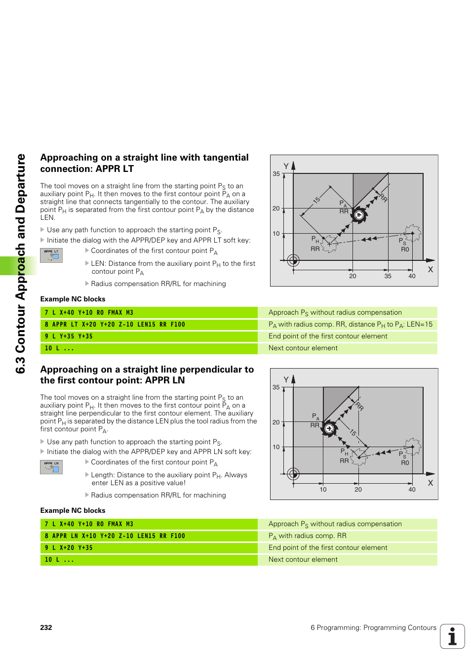 3 cont our appr oac h and depar tur e | HEIDENHAIN iTNC 530 (340 49x-03) User Manual | Page 232 / 753