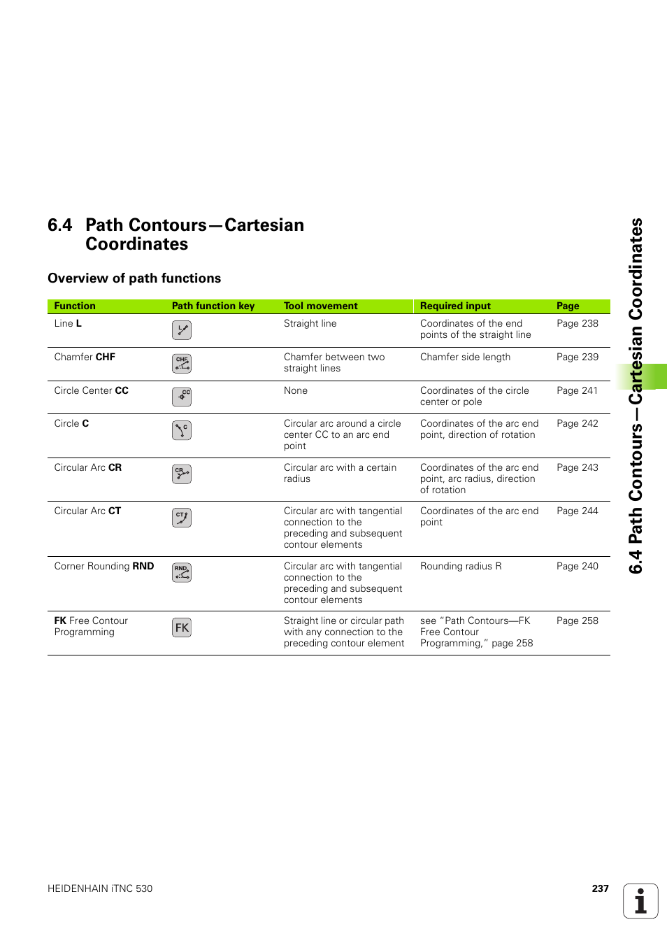 4 path contours-cartesian coordinates, Overview of path functions, 4 path contours—cartesian coordinates | HEIDENHAIN iTNC 530 (340 49x-03) User Manual | Page 237 / 753